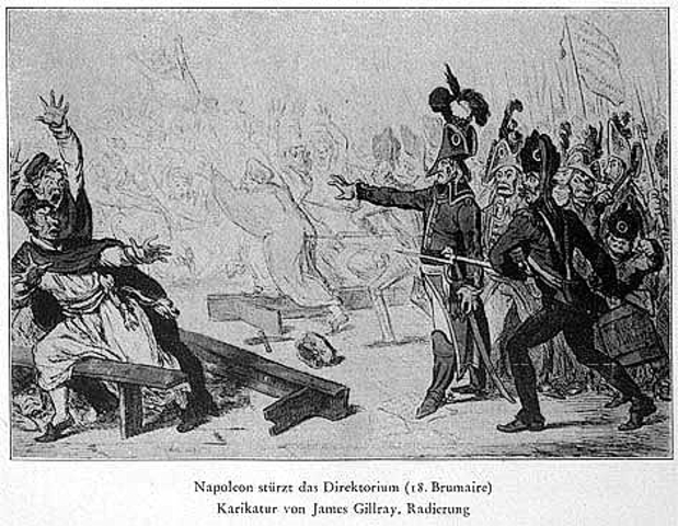 Direktóriumi időszak