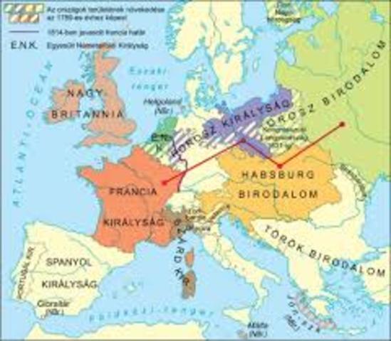 Kontinentális zárlat