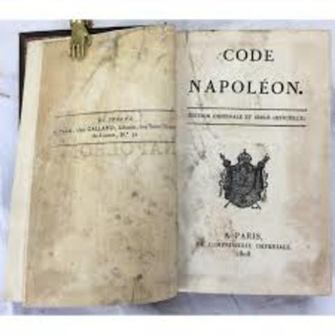 A Code Napoléon bevezetése