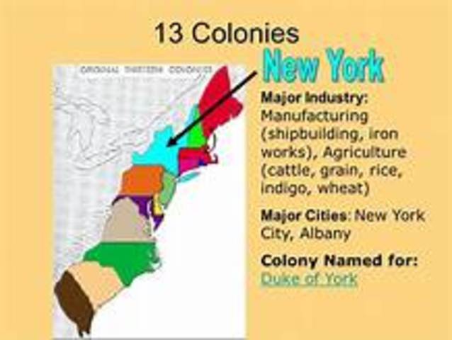 The Duke of York establishes New York