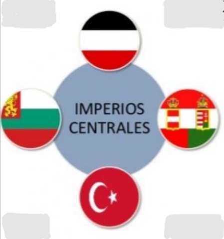 Imperios centrales
