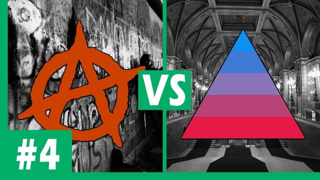 Kenneth Waltz - rendező elv