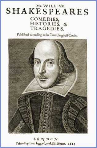 Shakespeares Acting Career