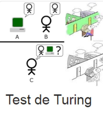 PRUEBA DE TURING