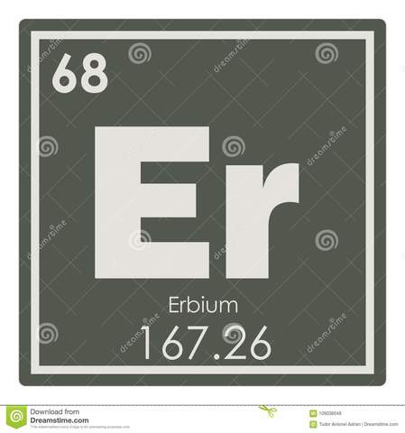 Descubrimiento de tierras