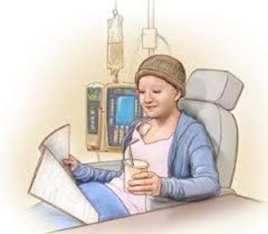 Nacimiento de la quimioterapia gracias a la arsfenamina