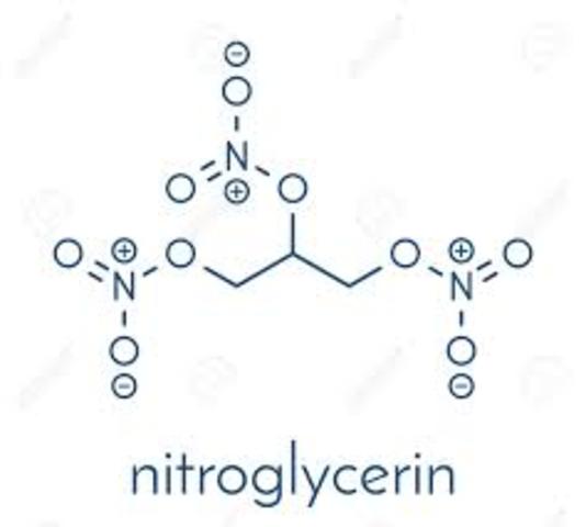 Descubrimiento de nitroglicerina