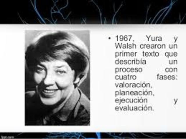 Walsh y Yura