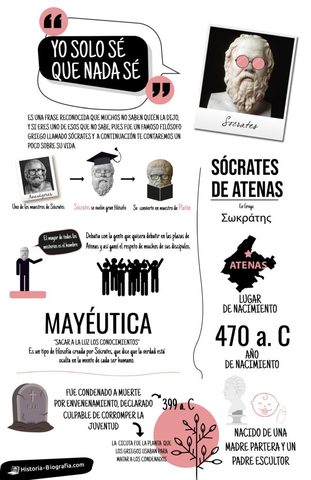 Socrates // nació 470 a. C. Antigua Atenas// falleció 399 a. C