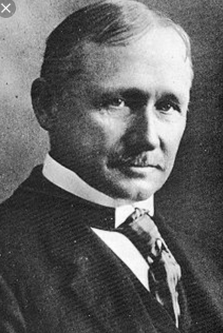 Frederick Taylor 1878-1915