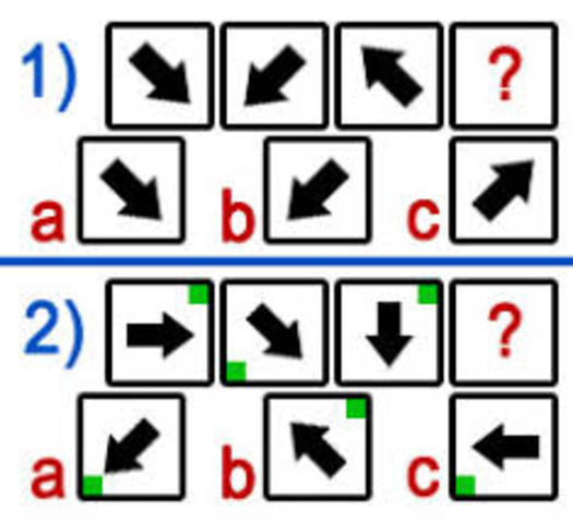 Niveles más abstractos