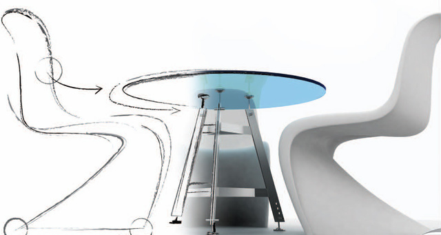 Peligro del diseño industrial y la ergonomia