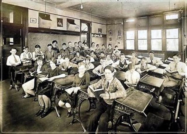 Punto más alto del «testing».