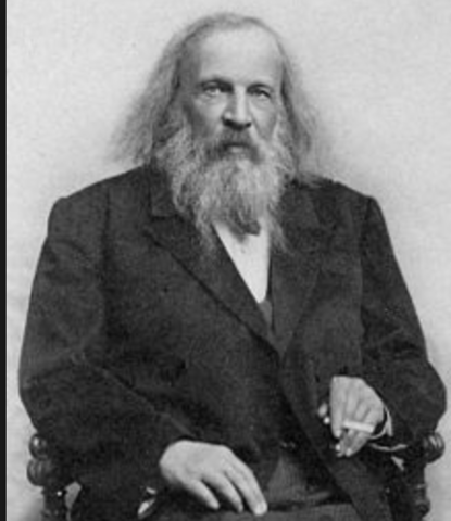 Dmitri Ivanovich Mendeleev