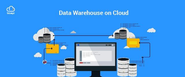 First Data Warehouse