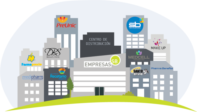 empresas y la mercadotecnia