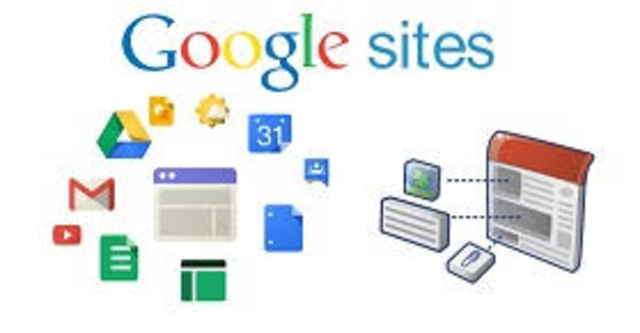 Creación y edición de la Wiki