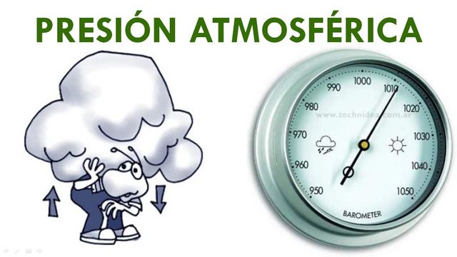 Presión atmosférica