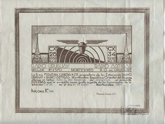 Primera transmisión a larga distancia de radio