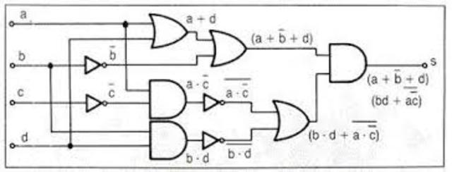 El algebra de Boole