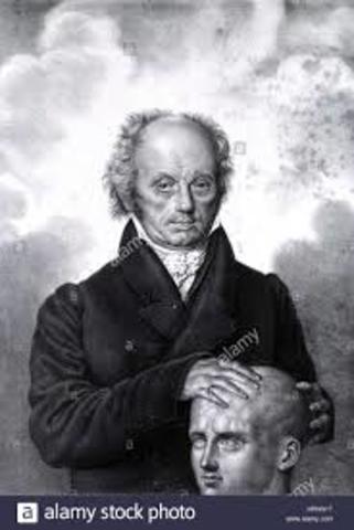 Franz Joseph Gall