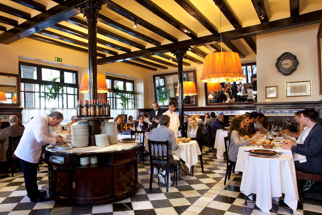 Reglamento de restaurantes