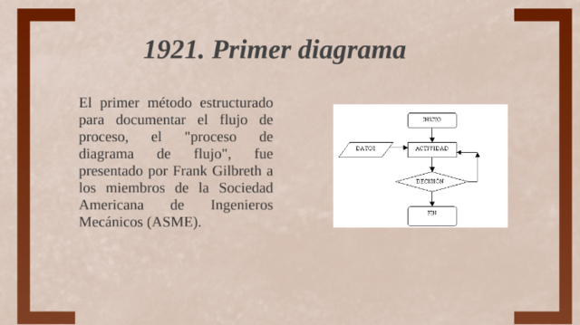 Primer diagrama