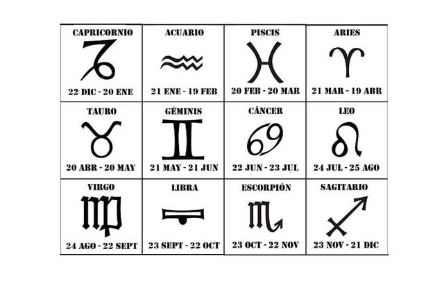 Sacerdotes dan el signo del zodiaco