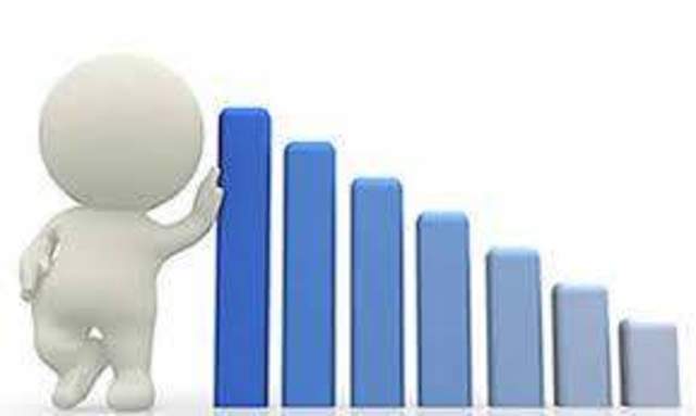 LAS TÉCNICAS DE PRODUCTIVIDAD.