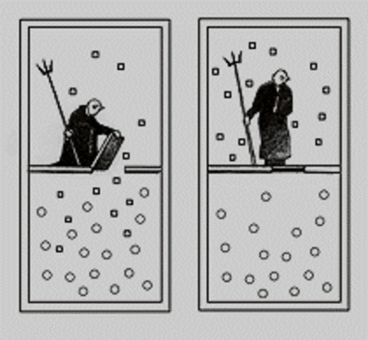 Posibilidad de violar la segunda ley de la termodinámica. Ideas para NANOCIENCIA.
