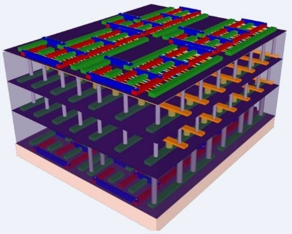 Circuito lógico de nano-tubos de carbón.