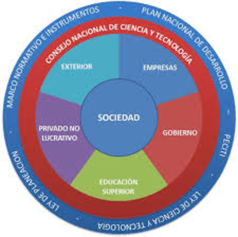 Miguel de la Madrid Hurtado