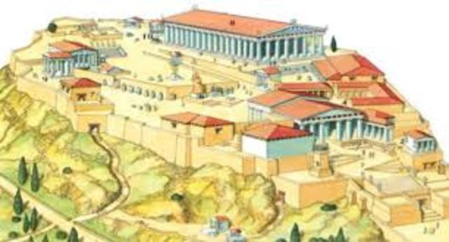 Inicio Aparición de polis