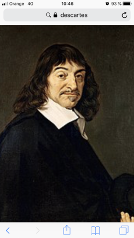 Rene Descartes (1596-1650)