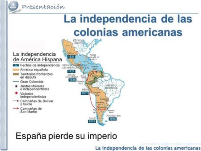 Independencia de la mayoría las colonias americanas de España