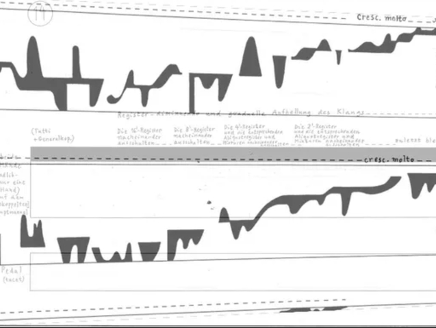György Ligeti: Volumina