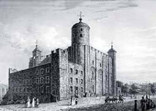 Elizabeth I is imprisoned