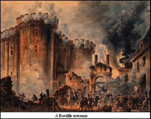 Bastille elfoglalása