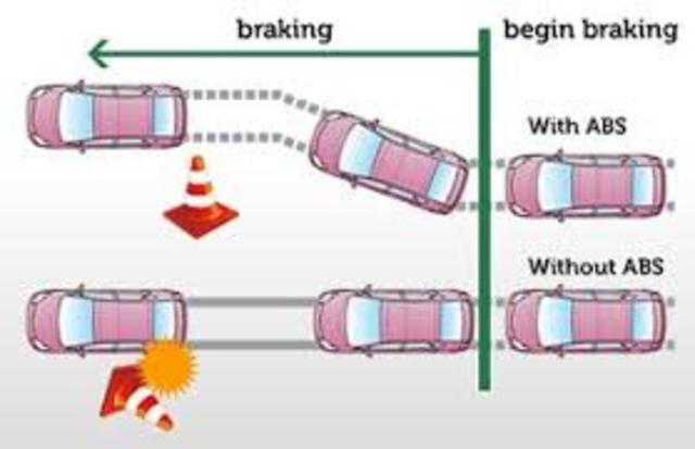Antilock Braking System