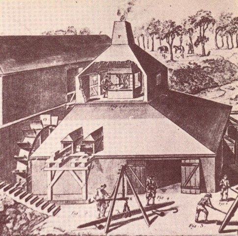 Desarrollo de las primeras siderurgias.