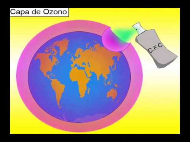 Deterioro capa de ozono