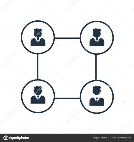 Primera red de redes