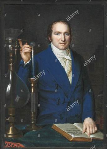 Establecimiento de los laboratorios clínicos