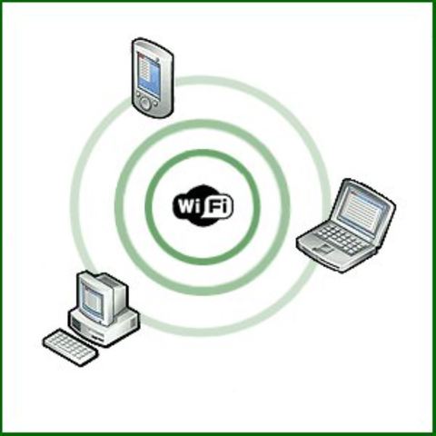 WIFI y telefonía móvil
