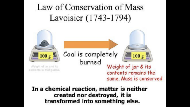 Gas chemistry development (law of conversation of mass)