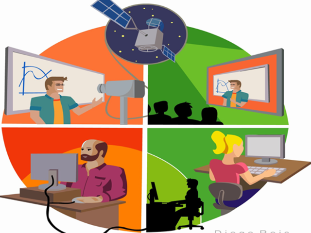 Redes de aprendizajes