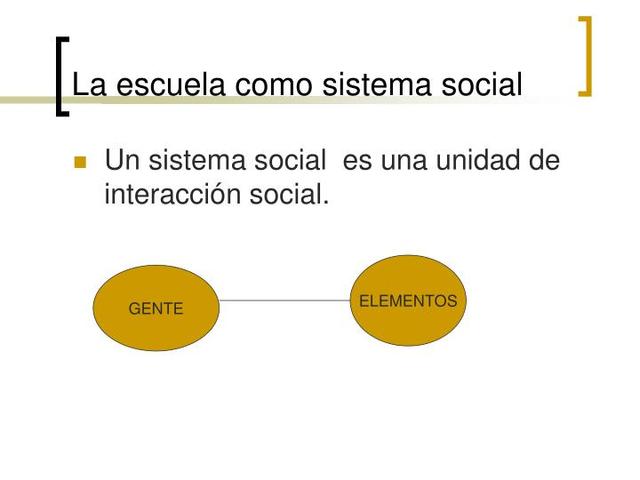 Escuela Sistema Social