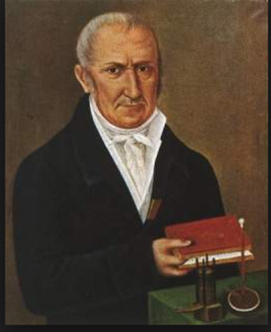 Alessandro Volta