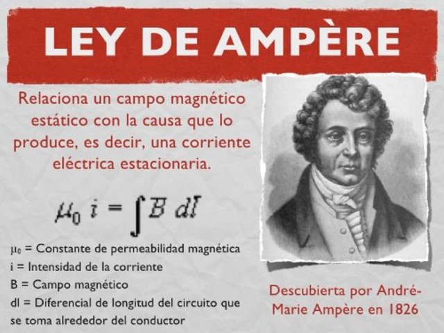 Las leyes de la corriente eléctricas