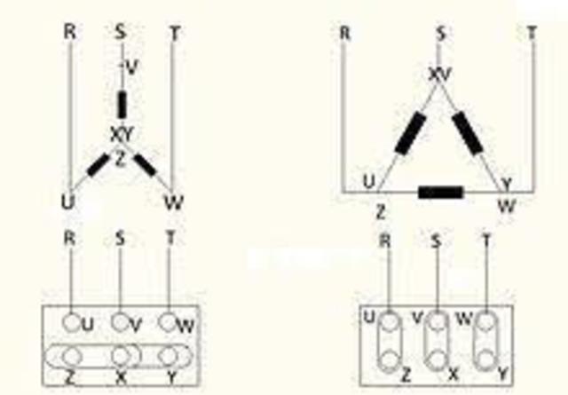 Hopkinson: el sistema trifasico